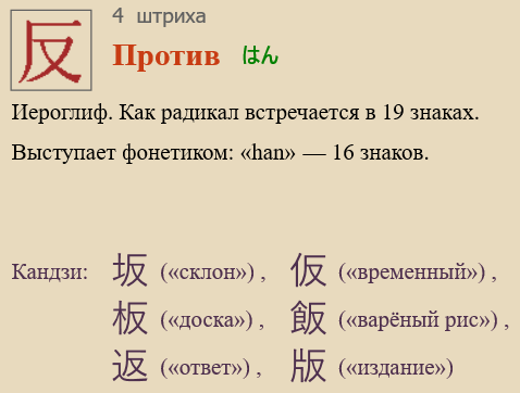 Против